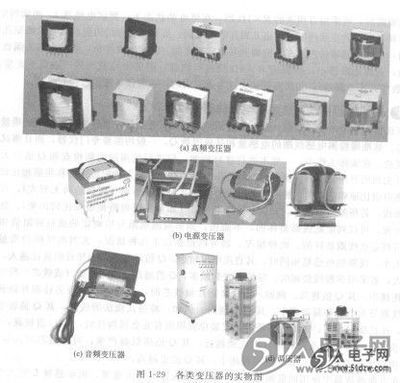 變壓器與電感器制造核心技術(shù)解析 材料、工藝與檢測(cè)